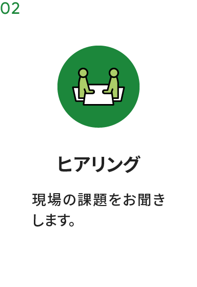 ヒアリング